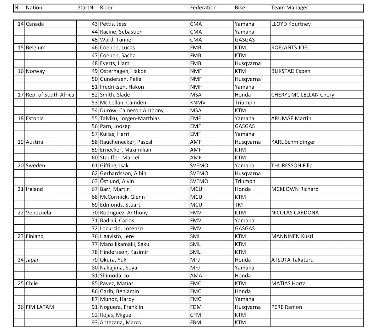 a2218208-2d64-6909-c1d2-bdb5e4fe3ea8